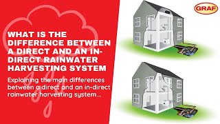 What's The Difference Between An In-Direct And A Direct Rainwater Harvesting System
