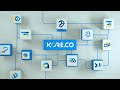 Kore.co, home of innovation and excellence!