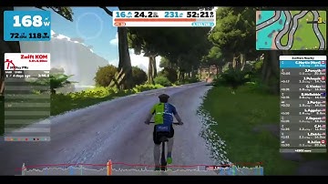 Zwift Update! - Exploring the December 2020 Watopia new roads
