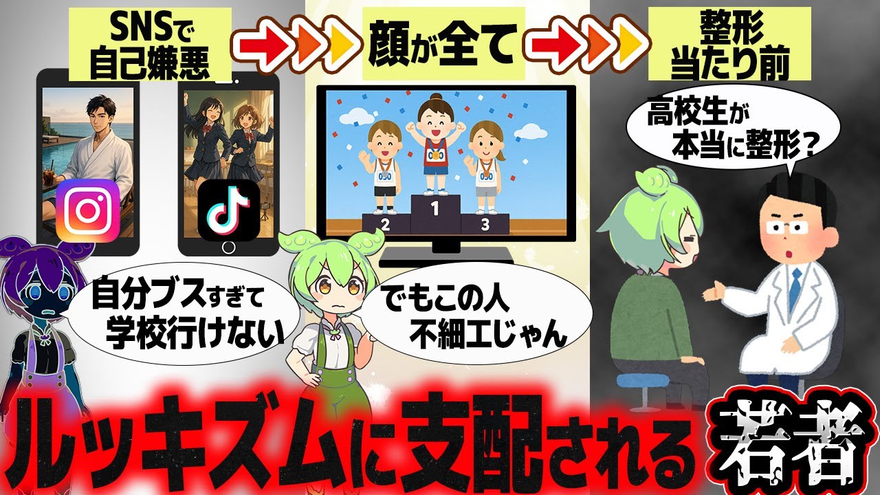 ルッキズムの中で生きる若者は何を見ているのか？【ずんだもん解説】