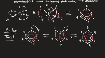Inorganic Reaction Mechanism Basics I: Isomerization
