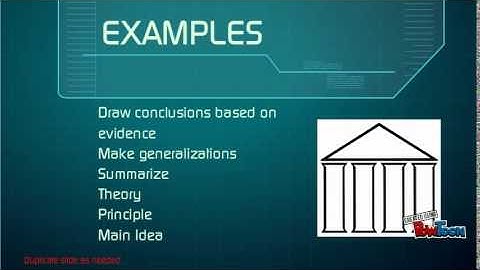 Depth & Complexity Big Ideas