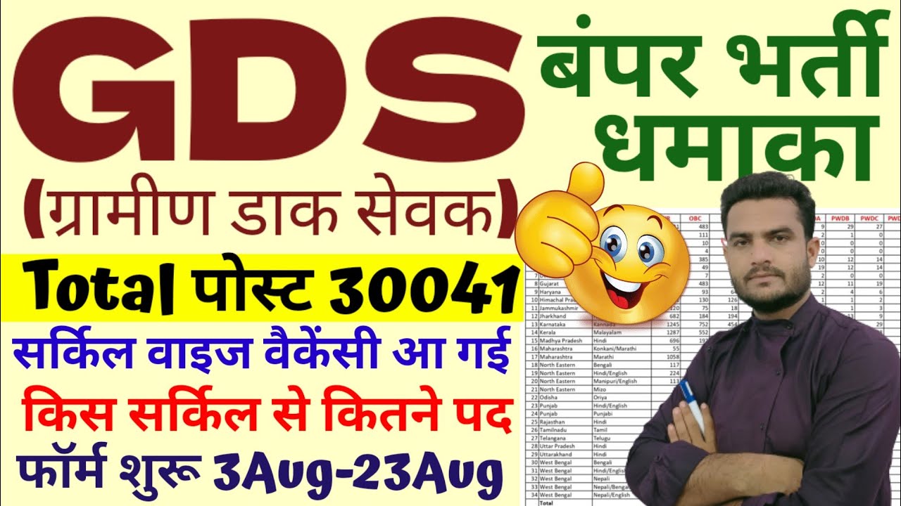 India Post Office Schedule 2 July 2023 Notification Out GDS Online india-post-office-schedule-2-july-2023-notification-out-gds-online