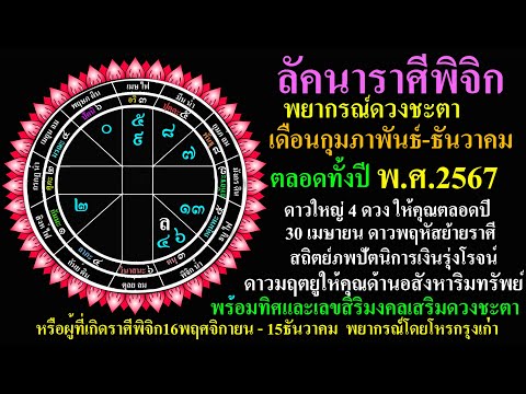 โหรกรุงเก่า ลัคนาราศีพิจิก พยากรณ์ดวงชะตา เดือนกุมภาพันธ์-ธันวาคม ตลอดทั้งปี 2567