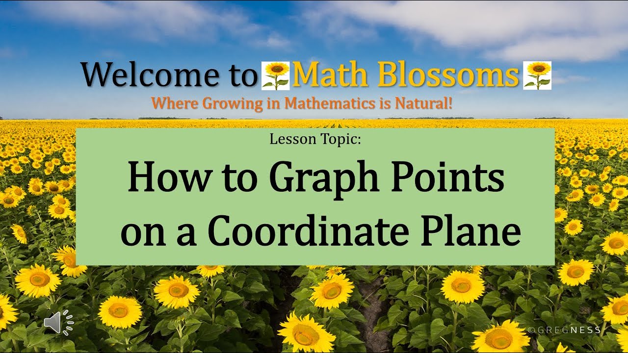 How to Graph Points on a Coordinate Plane - YouTube