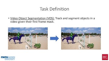 HODOR: High Level Object Descriptors for Object Re Segmentation in Video Learned From | CVPR 2022
