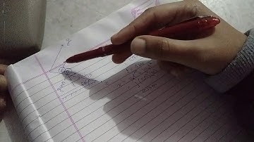 Projectile on an incline