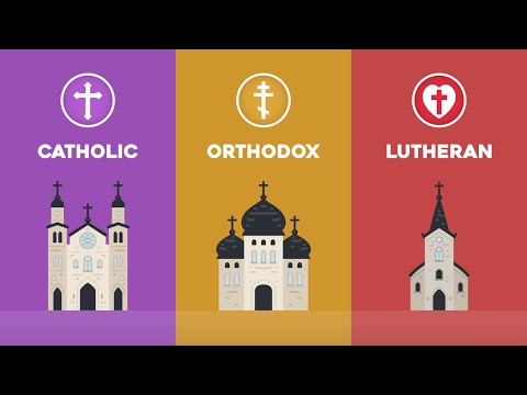 28 Christian Denominations Explained