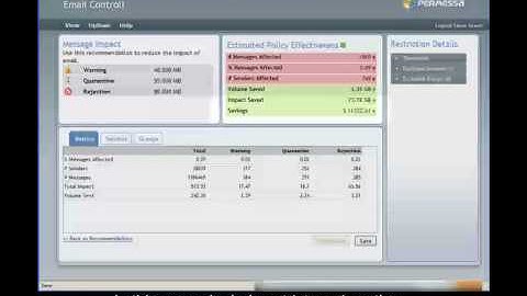 Reduce IBM Lotus Domino Costs with Permessa Email Control!