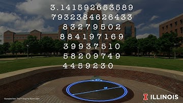 "Pi Day" Number Song