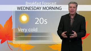 ONE WORD, COLD! Happy Wednesday! Be sure to bundle up this morning as we are in the 20s.