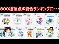 800種頂点の総合ランキングにとんでもない奴がランクインしてしまった件【ポケモンUSUM】【ゆっくり実況】