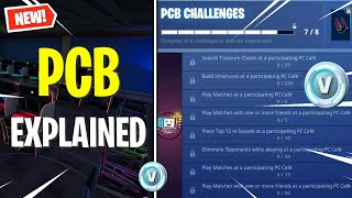 Keyboard King challenges (FORNITE) (FORNITE BATTLE ROYALE)