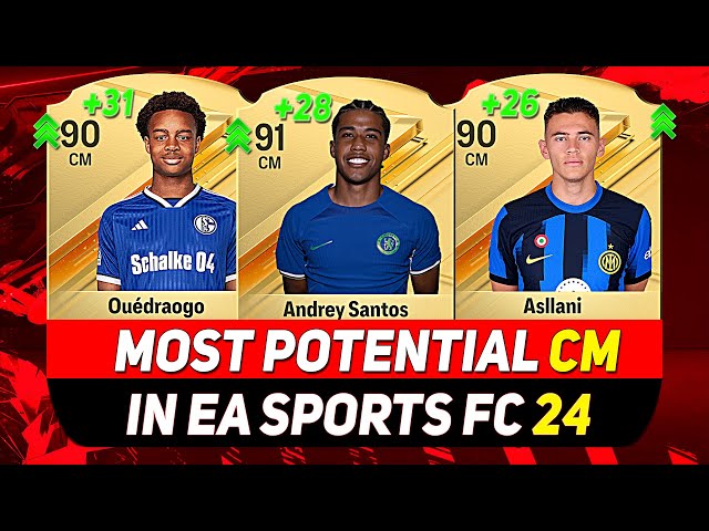 EA Sports FC 24 wonderkids: best young players in Career Mode