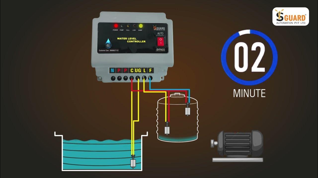 Automatic Water Level Controller Wiring Connection # ...