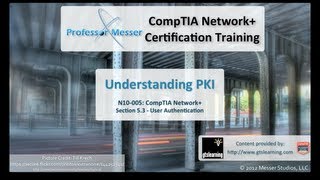 Understanding PKI - CompTIA Network+ N10-005: 5.3