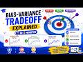 Bias-Variance Tradeoff Explained | Machine Learning in 5 Minutes | Why ML Models Overfit & Underfit
