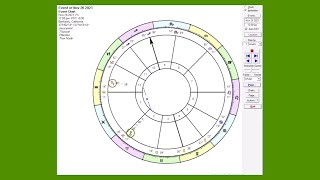 Saturn Sextile Chiron | Authority and Healing | Pandora Astrology