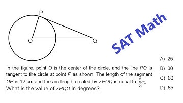 SAT Math