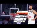 Así llegamos a la jornada 28 de Euroliga, en la que nos medimos al Olympiacos