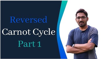 Reversed Carnot Cycle Part 1GATE 2021-2022 | Mechanical Engineering