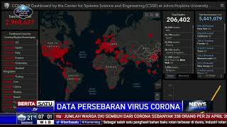 ... pandemi virus corona sudah meluas ke sejumlah negara dan
mengakibatkan kematian yang terus meningkat. berdasar...