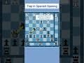 Chess Trap in The Spanish Opening