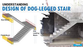 Design Of Rcc Dog-Legged Stair Staircase Design Of Stair Building Design Structural Design
