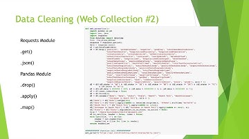 CS2316 Final Project
