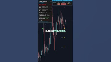 This EA Finds Winning Trades for You #forextrading