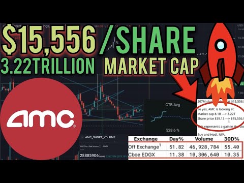 AMC/APE - 15K
