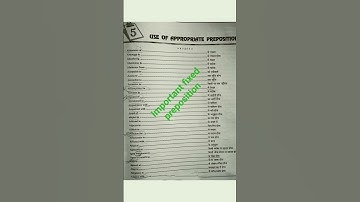 #english #important #fixed #preposition #ssc #cgl #cetexam #share #like #subscribe