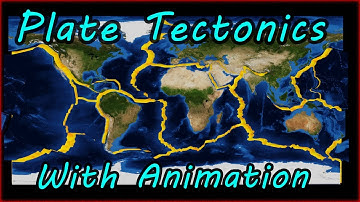 Lecture - Plate tectonics theory detailed explanation with animation | UPSC IAS | Geography