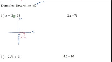 The Modulus of a Complex Number