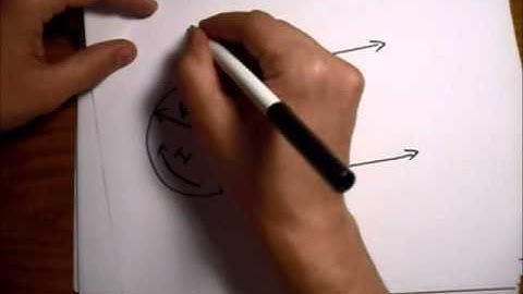 Griffiths Electrodynamics Problem 5.9: Biot Savart Law for Two Current Configurations