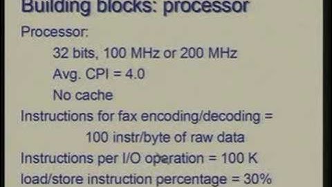 Lecture - 37 Input / Output Subsystem:Designing I/O Systems