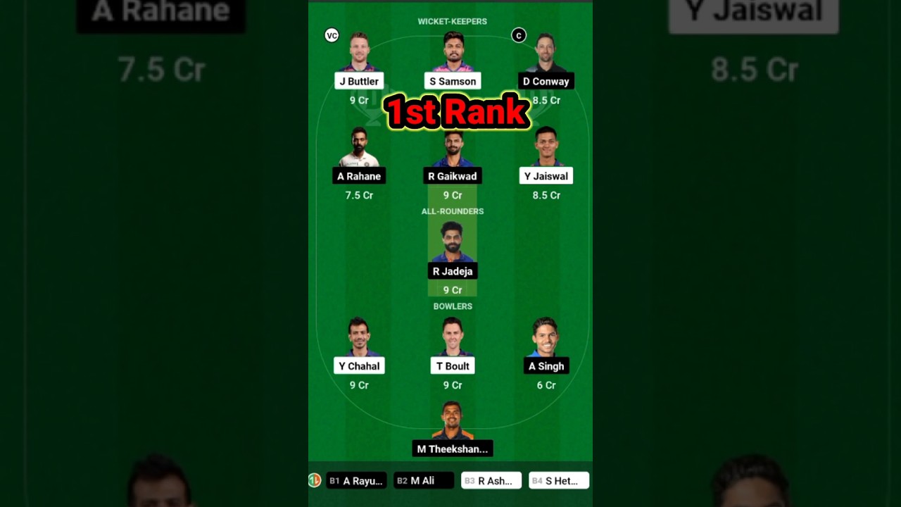 CSK vs RR Dream 11 team playing 💥💥