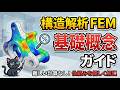 構造解析 FEM 基礎概念ガイド｜初心者用講座