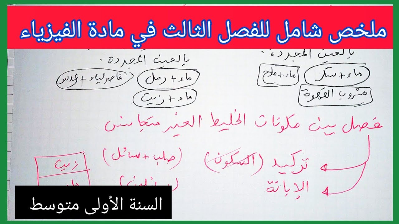 ملخص شامل للفصل الثالث في مادة الفيزياء السنة الأولى متوسط