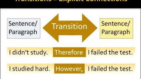Content Lexical Ties