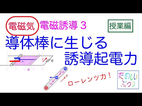 【導体棒】【電磁誘導】高校物理　電磁気　電磁誘導3 　導体棒に生じる誘導起電力　授業