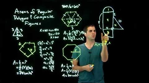 Areas of Regular Polygons and Composite Figures