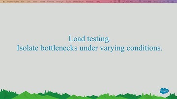 Go Into Production On Heroku With Confidence