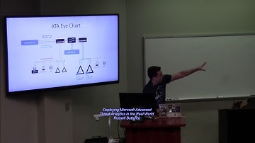 BSides Nashville 2018 Blue 00 Deploying Microsoft Advanced Threat Analytics in the Real World Russel