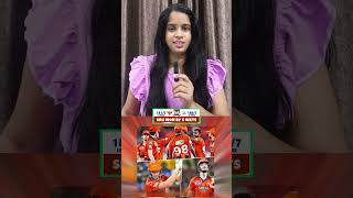 🔥 SRH ने CSK को हराया! 💔 Chennai का Playoff सपना टूटा? 😢🏏 CSK Vs SRH IPL 2026