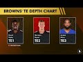 5 Trades The Cleveland Browns Could Make During The 2023 NFL Draft Ft. Montez Sweat & Ed Oliver