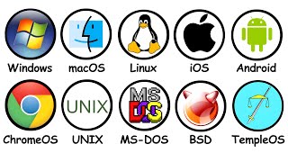 Every Operating System Explained 17 Minutes