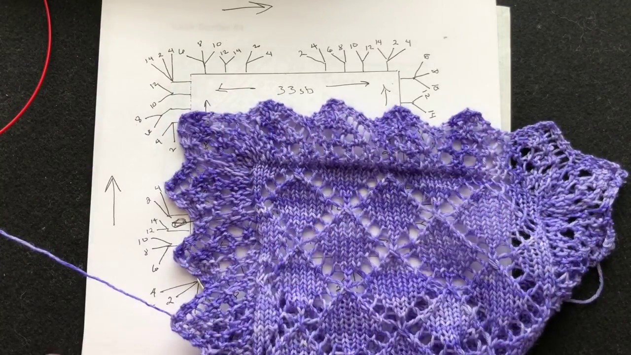 How to Block Knitting - Blocking a Hand Knit Blanket Tutorial
