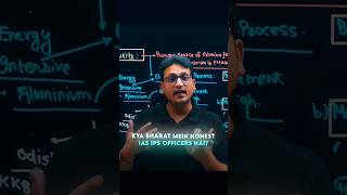 World's Harsh Reality ft. Dipender Sir! 🫠💔 #pw #dipendrasir #upsc #ias #reels #shorts #viral #fyp