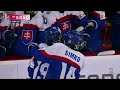 Top Plays: MVP | 2026 U18 #WorldJuniors #IIHF